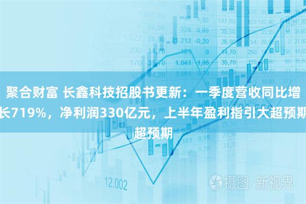 聚合财富 长鑫科技招股书更新：一季度营收同比增长719%，净利润330亿元，上半年盈利指引大超预期